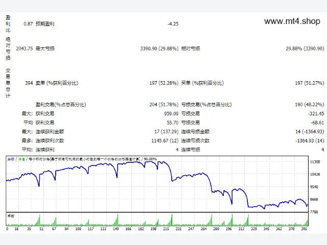 DMC-ALR-EA-v2.06 图片 2
