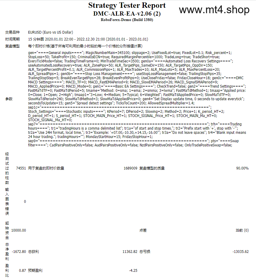 DMC-ALR-EA-v2.06