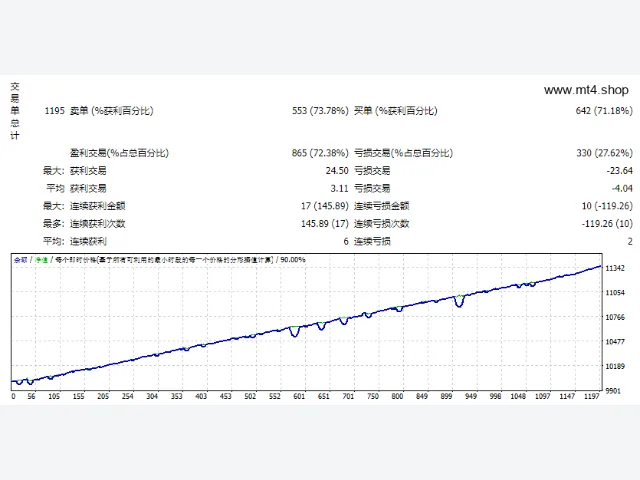 RMI EA 源码 图片 2