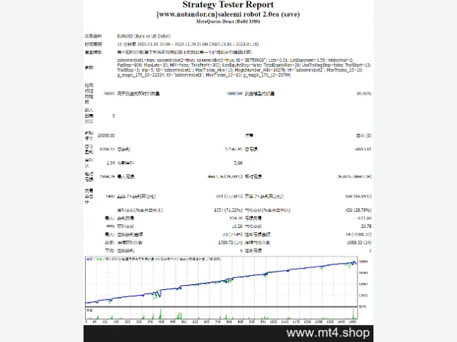 saleemi robot 2.0ea (save) 图片 2