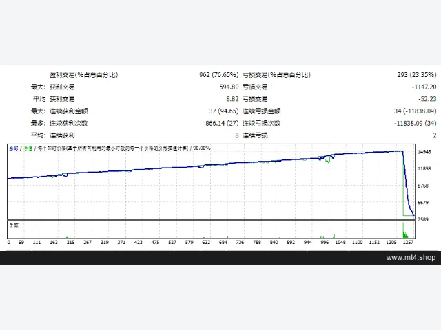 SHREDER EA 图片 2
