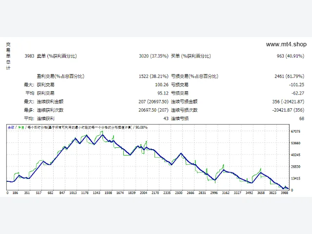 sidus_ea_simple 图片 2