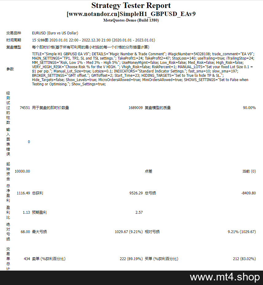 SimpleH1_GBPUSD_EAv9 源码