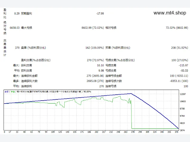 SKYHIGH-EA-1 图片 2
