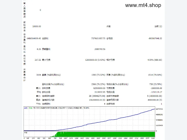 EA Skynet 图片 2
