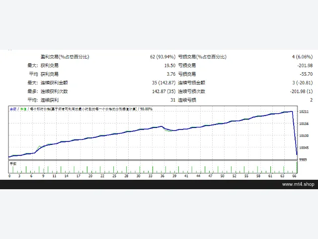 TANAKA EA_PriceBoarder 图片 2
