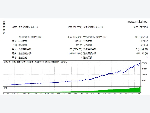 To The Moon EA 图片 2