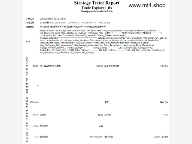 TRADE EXPLORER EA IN FT 图片 3