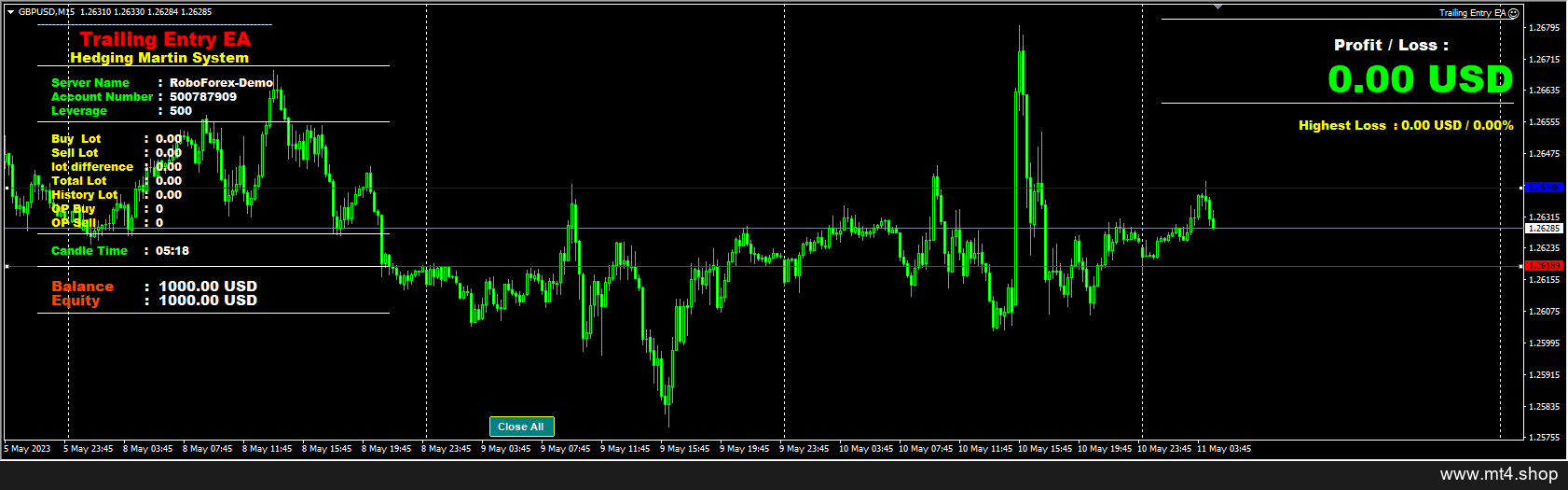 Trailing Entry EA