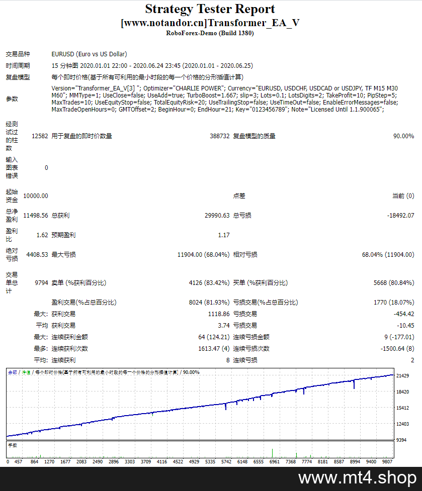 Transformer_EA_V 源码