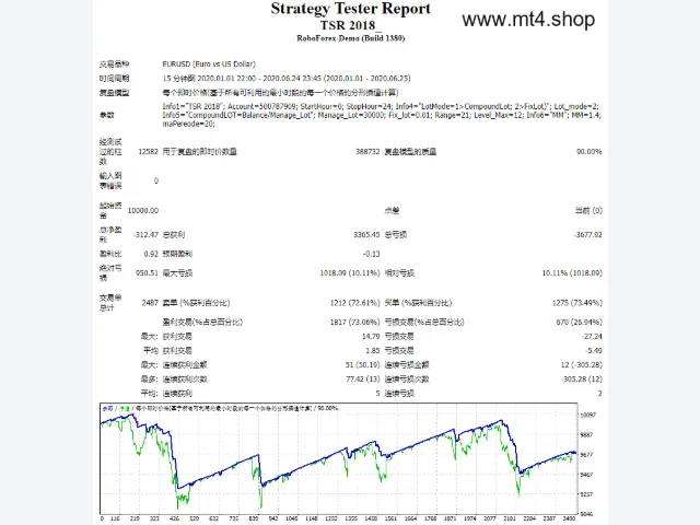 TSR-EA 图片 2