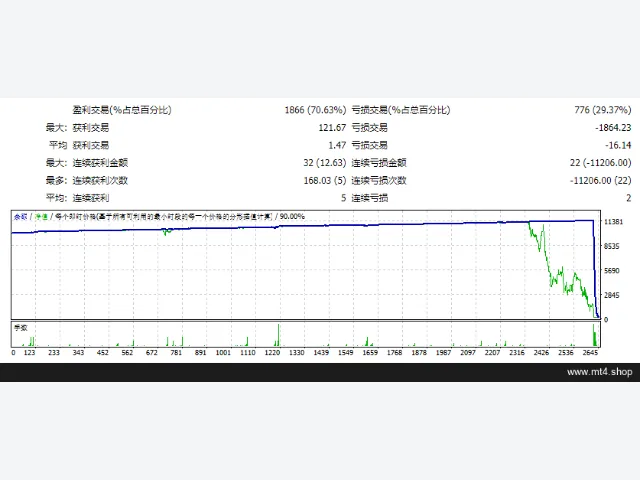 Updated EA By Our Team 图片 2