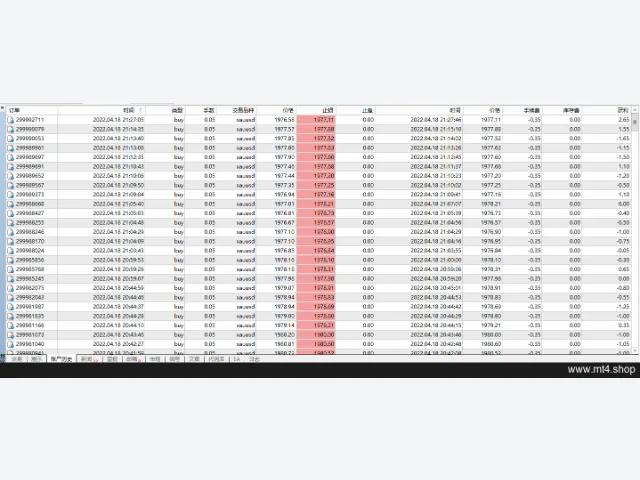 BiohazardEA [Scalper]_fix 图片 4