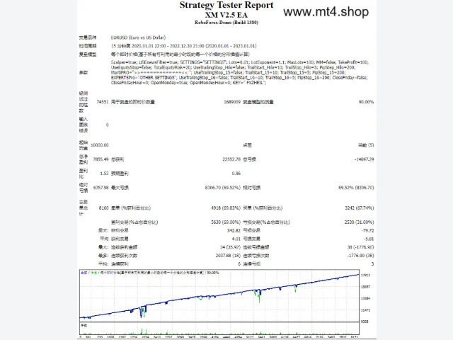 XM V2.5 EA 图片 2