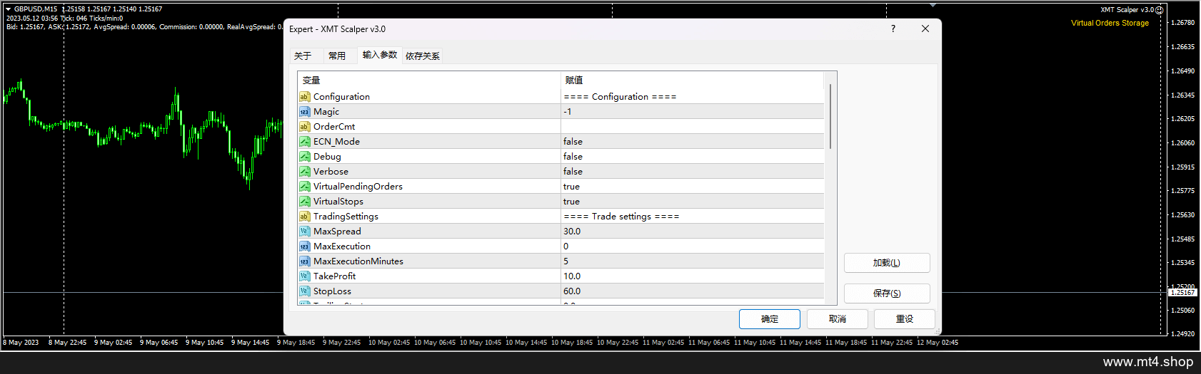 XMT Scalper v3.0