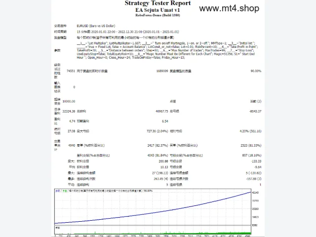 EA Sejuta Umat v1 图片 2