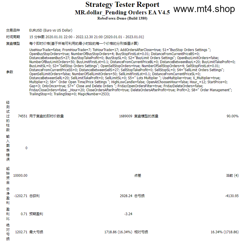 MR.dollar_Pending Orders EA V4.5