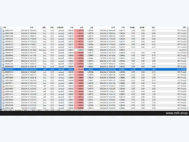BTC PRO EA fix 图片 3