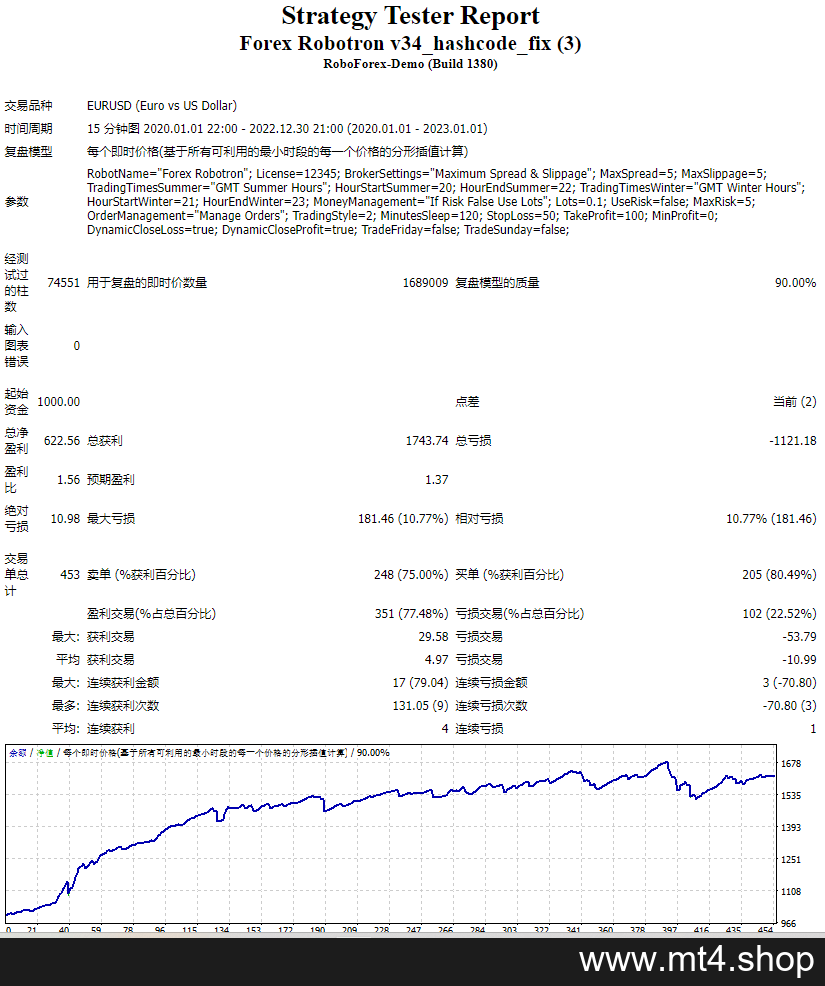 Forex Robotron 源码