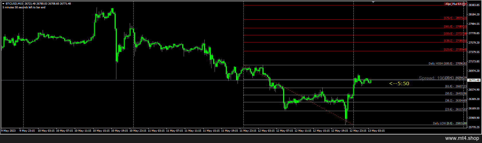 Algo_Plus EA