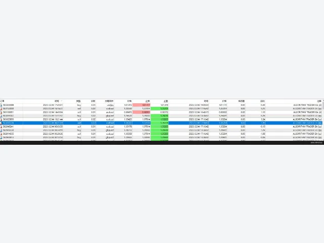 ALGORITHM TRADER EA 图片 3