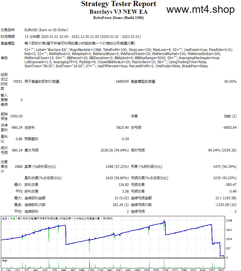 BARCLAYS_EA_V3.00_UNLIMITED-tlkqxf