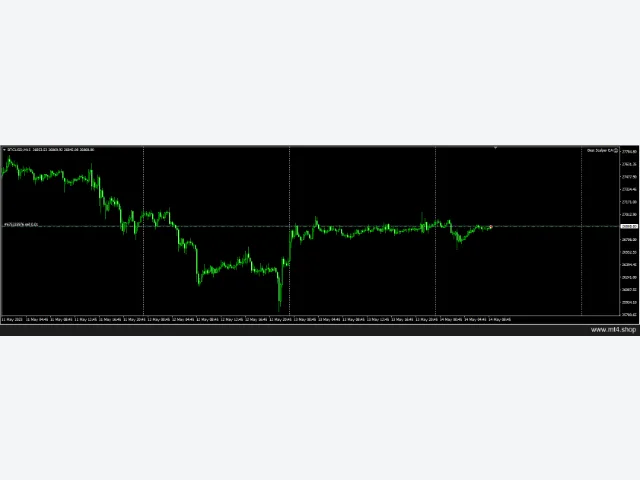 Best Scalper EA 图片 2