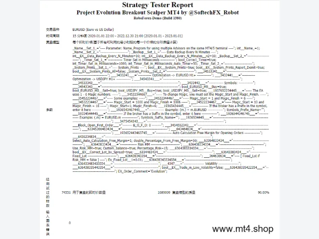 Project Evolution Breakout Scalper MT4 图片 4