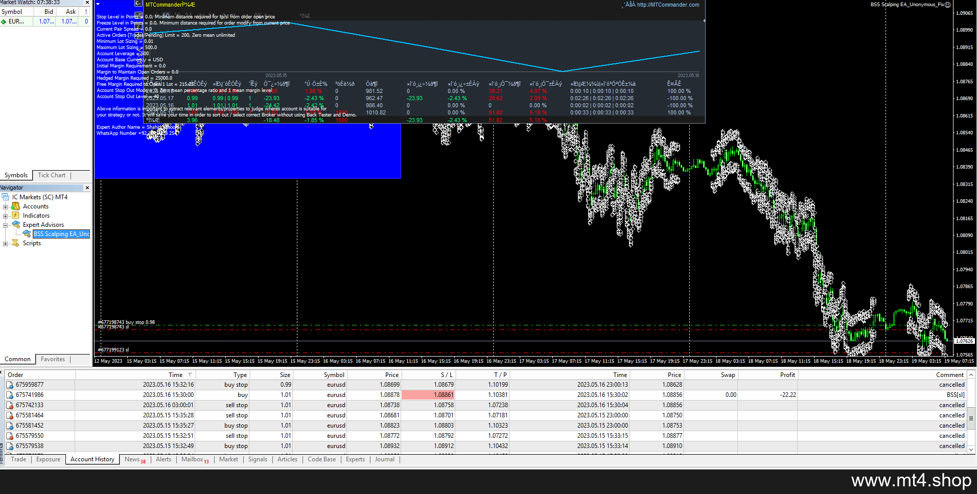 BSS Scalping EA_Unonymous_Fix