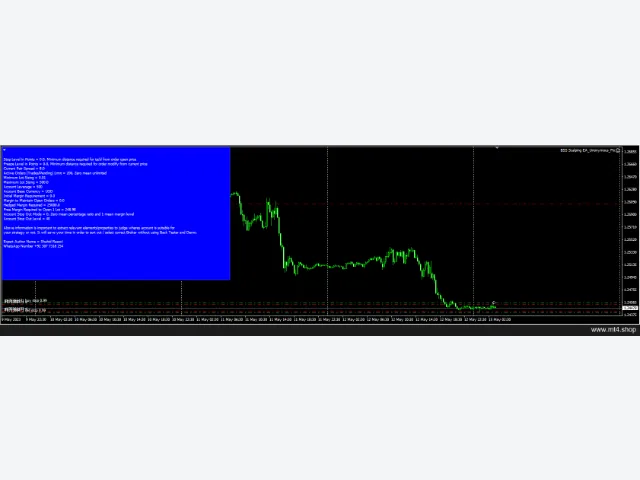 BSS Scalping EA_Unonymous_Fix 图片 3