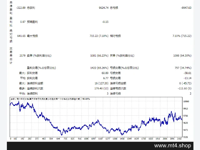 ea odin v3.1_fix 图片 2