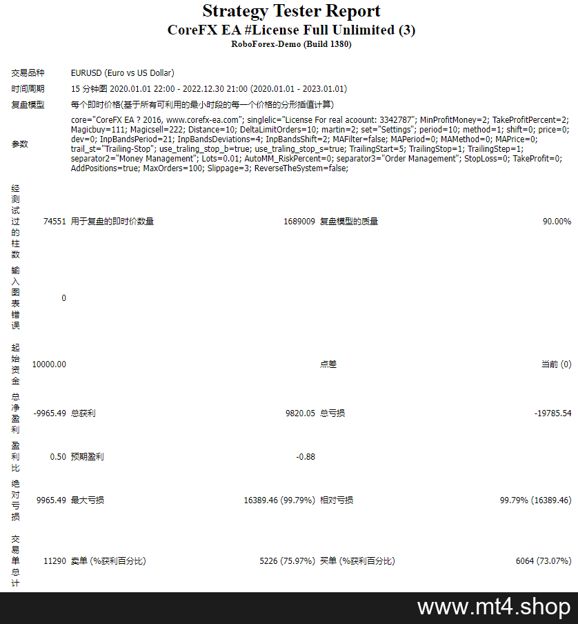CoreFX EA #License Full Unlimited