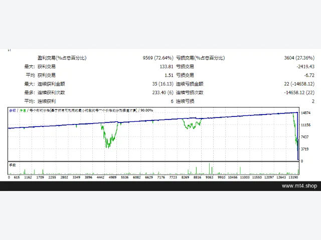ck-EA-Buaya-Pro-Free 图片 2