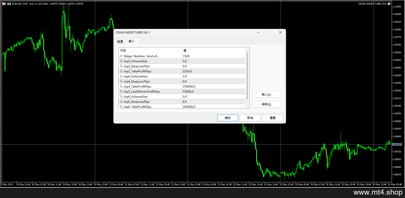 CRASH INDEX TURBO EA