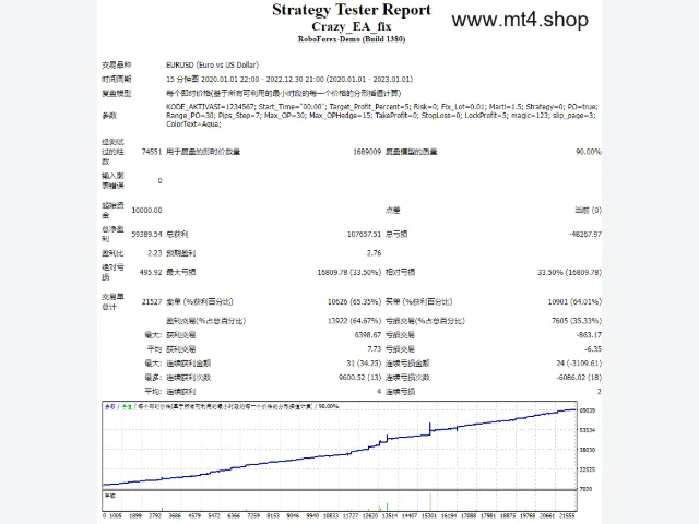 Crazy_EA_fix 图片 2