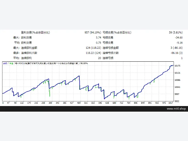 CROWN PRINCE FX EA 图片 2