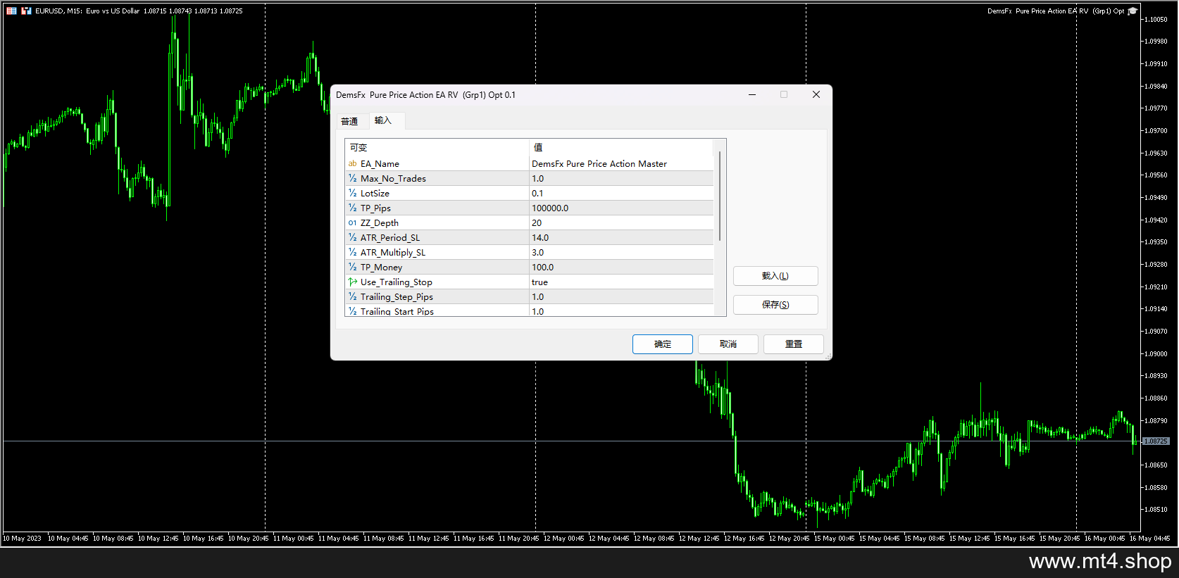 DemsFx Pure Price Action EA RV (Grp1) Opt