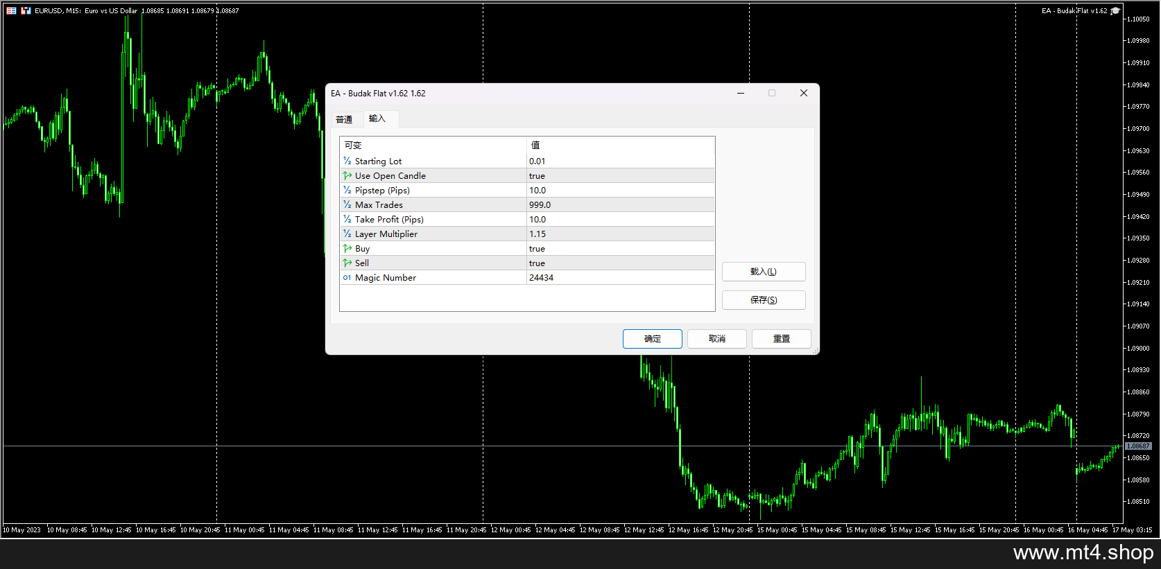 EA – Budak Flat v1.62