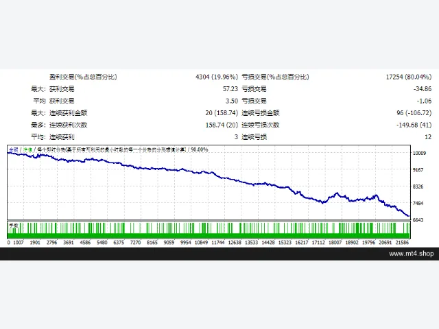 EA – Khan VI 图片 2