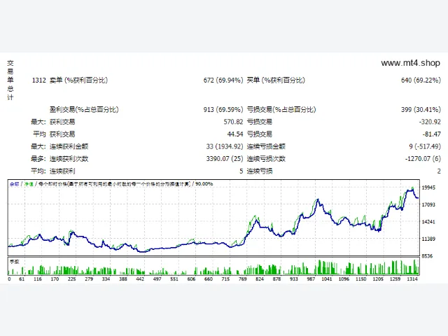 EA Old rat v1.3 图片 2