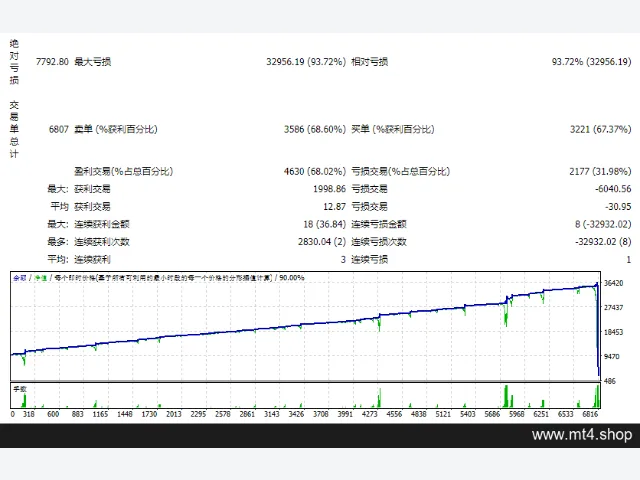 EA Black Dragon 图片 2
