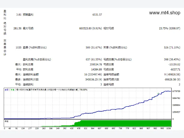 EA Black Scorpion_fix 图片 2