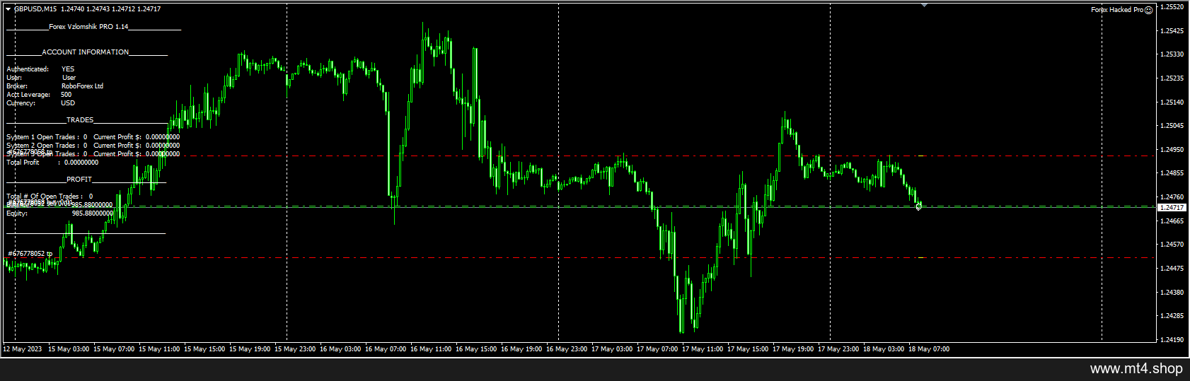 EA Forex_Hacked_Pro