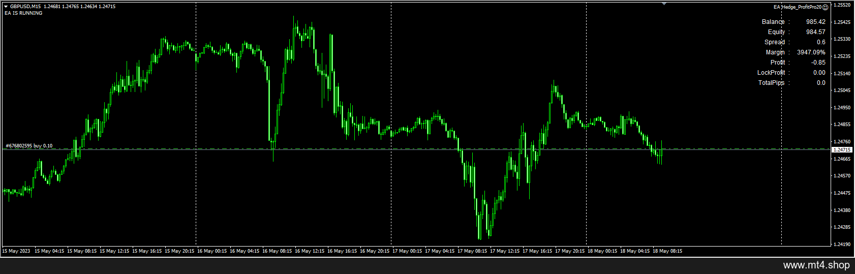 EA Hedge_ProfitPro20