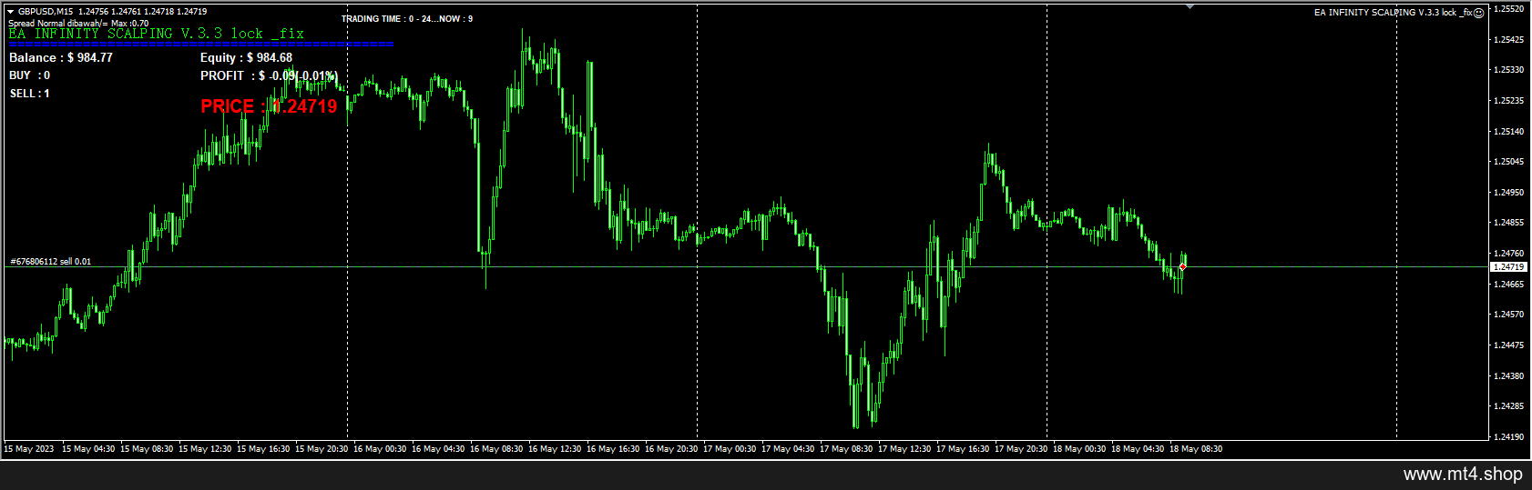 EA Infinity Scalping 3.30