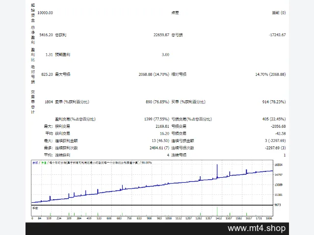 EA JACARANDA UNLIMITED VER 1.05 图片 2