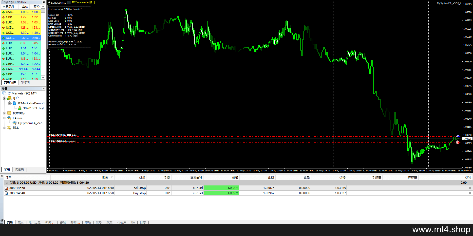 FlySystemEA_v5.5