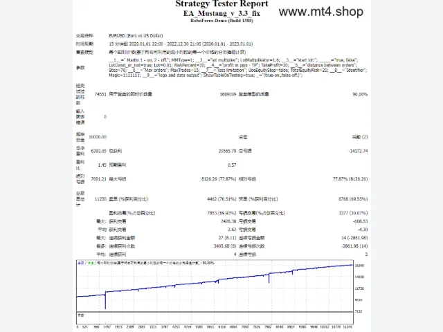 EA_Mustang_v_3.3_fix 图片 2