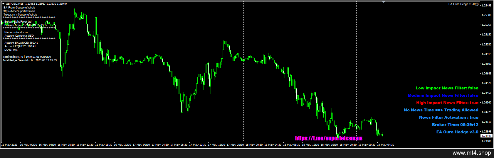 EA Ouro Hedge Scalping 3.0