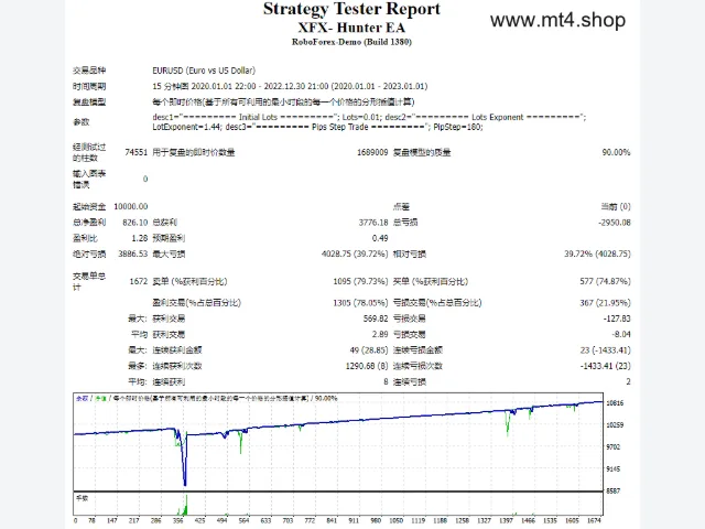 XFX- Hunter EA 图片 2